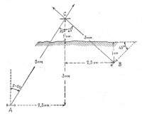 Черт. 5. Схема расположения батарей А и В в различном удалении от переднего края оборонительной полосы для обстрела цели под углом 30° и 45° при одном и том же удалении от направления движения цели.