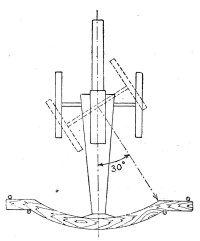 Черт. 9. Укладка упорного хоботового бруса, дающего возможность иметь горизонтальный обстрел в 60°.