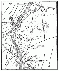 Схема сражения при ОБИЛЕШТИ