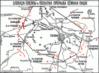 Схема блокады Плевны и прорыва Осман-паши.