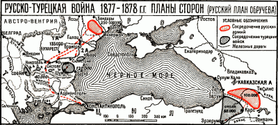 Русско-турецкая война 1877-78 гг. Русский план боевых действий, план Обручева.