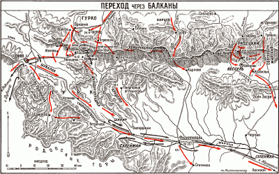 Карта перехода Балкан в русско-турецкую войну.