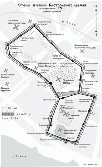 Стены и башни г. Костромы в 1679 г. Реконструкция.
