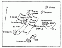 Схема 4. Бой у д.д. Антонойцы-Улечеллы 10-11 сентября 1915 г.