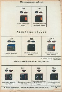 Расцветка обмундирования военных врачей.