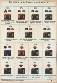 Расцветка обмундирования по военно-учебным заведениям Российской империи