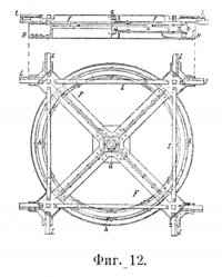 Cистема генерал-лейтенанта Тахтарева