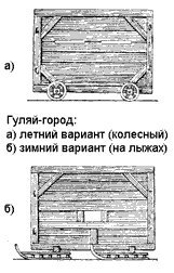 Гуляй-город. Летний и зимний вариант.