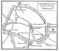 Блокадная линия Плевны