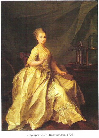Олсуфьева Екатерина Ивановна (урожд. Молчанова). 1758–1809. Жена С. А. Олсуфьева, воспитанница Смольного института, изображенная на портрете Д. Г. Левицкого.