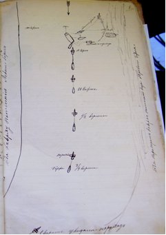 Схема речного потопления 13 мая 1898 года барки купца Материкина от столкновении с баржею г. Череп-Спиридовича