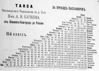 Из справочника пароходства Н-в А. В. Качкова за 1911 г.