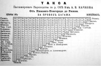 Из справочника пароходства Н-в А. В. Качкова за 1911 г.