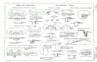 Окопы для пелеметов и Артиллерийские окопы.