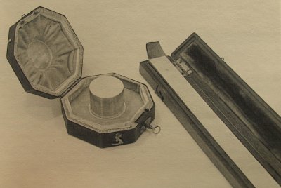 "Архивные" килограмм и метр, принятые за эталоны в 1872 году Международной комиссией.