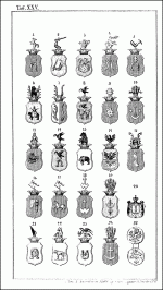 Сарматские геральдические эмблемы в гербах Руси, ВКЛ, и Польши.