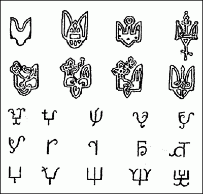 Сокол - родовой герб Рюриковичей Конец(Хв.) (известны с XIVв.) и их потомков.