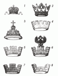 Для распознавания гербов городов разного административного значения, а также губернских, областных, уездных гербов в середине XIX века установили, что их полные изображения могут венчаться сверху щитов соответствующими коронами, большинство которых придумали специально в виде особых украшений: 1 - "императорская" - гербы столиц и губерний; 2 - "древняя" - гербы областей, уездов и городов, возведенных в "градоначальства"; 3 - шапка Мономаха - города, бывшие в древности столицами великих княжеств; 4 - золотая "башенная" о пяти зубцах - губернские города, имеющие более 50 000 жителей (такая же "корона" с орлом - гербы одинаковых городов, являющихся крепостями); 5 - золотая "башенная" о трех зубцах - гербы прочих губернских городов; 6 - такая же "корона" с орлом - гербы одинаковых городов, являющихся крепостями; 7 - серебряная "башенная" о трех зубцах - гербы уездных городов (такая же "корона" с орлом - гербы одинаковых городов, являющихся крепостями) подобная ей червленая "башенная" о трех зубцах - гербы заштатных городов (такая же "корона" с орлом - гербы крепостей, которые не являются губернскими или уездными городами); 8 - червленая "башенная" о двух зубцах - гербы знаменитых посадов.