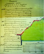 План специального межевания 3-й части с.с.Березова и Борка Спасского у.- владения помещицы Марковой.