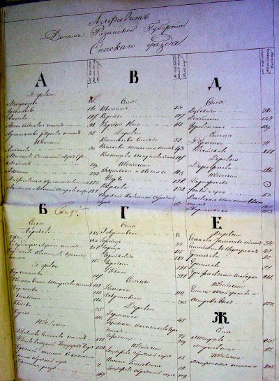 Образцы из Алфавитов.