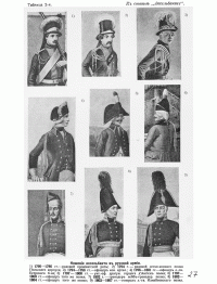 Правила ношения Акельбанта