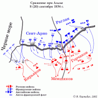 Карта сражения при Альме