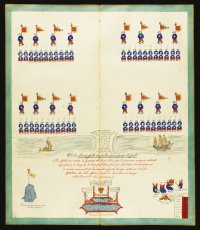 Гравюра. Китайская армия. Изображения воинских формирований. 1882 г.