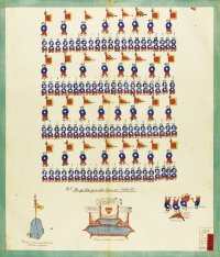 Гравюра. Китайская армия. Изображения воинских формирований. 1882 г.