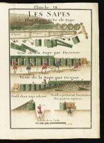 Vauban, Sebastien Le Prestre de. Вобан. Планшеты.