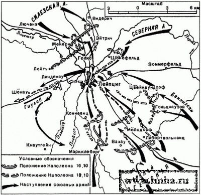 Схема сражения 16-19 октября 1813 г. под Лейпцигом