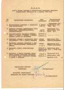 План работы отдела на I квартал 1966 г.