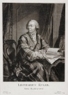 Портрет академика Леонарда Эйлера. Россия, Санкт-Петербург, 1768 г. Хандман, Э. (живописный оригинал)