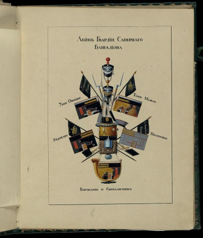Арматура лейб-гвардии Саперного батальона. Россия, 1822 г. Художник: Неизвестный художник, пер. четв. XIX в.