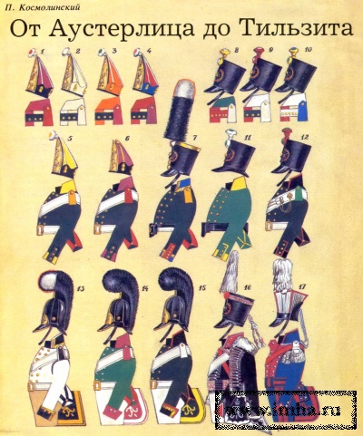 1*— Гренадер Московского мушкетерского полка Киевской инспекции. 1802—1808  2*— Гренадер Фанагорийского гренадерского полка Смоленской инспекции. 1802—1808 3*— Гренадер Тамбовского мушкетерского полка Московской инспекции. 1802—1808  4*— Гренадер Тенгинского мушкетерского полка Санкт-Петербургской инспекции. 1802—1808  5*— Гренадер Староингерманландского мушкетерского полка Брестской инспекции. 1802—1808  6*— Фузелер Киевского гренадерского полка Украинской инспекции. 1802—1808  7— Унтер-офицер 1-го гренадерского батальона Охотского мушкетерского полка. 1806—1809  8— Мушкетер 2-го батальона Нейшлотского мушкетерского полка. 1806—1809  9*— Мушкетер 3-го батальона Якутского мушкетерского полка. 1806—1809  10— Мушкетер 2-го батальона Перновского мушкетерского полка. 1806—1809  11— Егерь 1-го батальона 1-го Егерского полка. 1802—1807  12— Канонир 2-го батальона 7-го Артиллерийского полка. 1803—1807  13— Унтер-офицер Орденского кирасирского полка. 1803—1808  14— Рядовой Московского драгунского полка. 1803—1808  15— Канонир 2-го батальона Конной артиллерии. 1803—1807  16*— Рядовой Александрийского гусарского полка. 1805—1809  17 — Рядовой Литовского конного полка. 1803—1807. * Звездочкой отмечены сведения, опубликованные впервые.