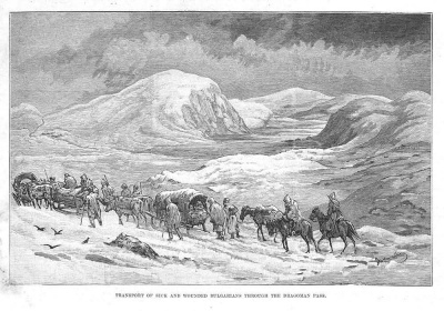 Сражение за Драгоманский проход