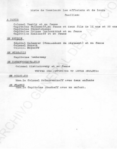 Список ольвиопольцев, подавших прошение о переезде в Испанию